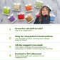 Monthly Digital Pattern Subscription – April